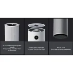 تصفیه کننده هوا شیائومی مدل Mi Smart Air Purifier Elite 4