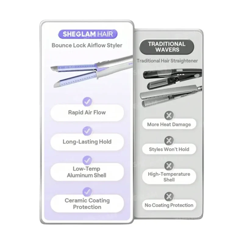 دستگاه کرلی شیگلم مدل Airflow Styler Pro سایز 25 میلی متر 4