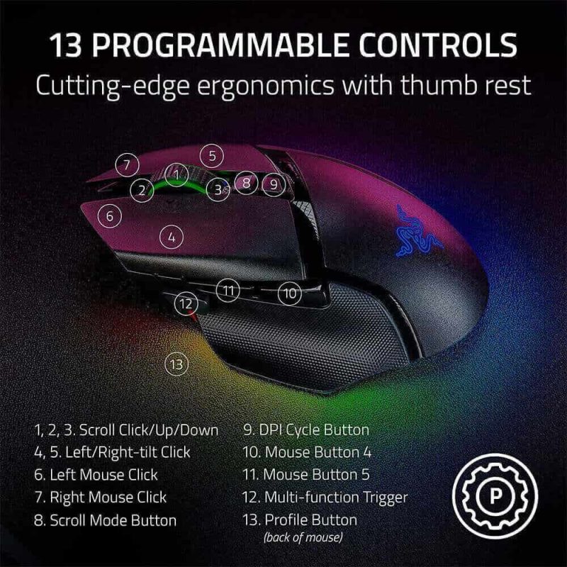 ماوس بی‌سیم ریزر گیمینگ مدل Basilisk V3 Pro 12